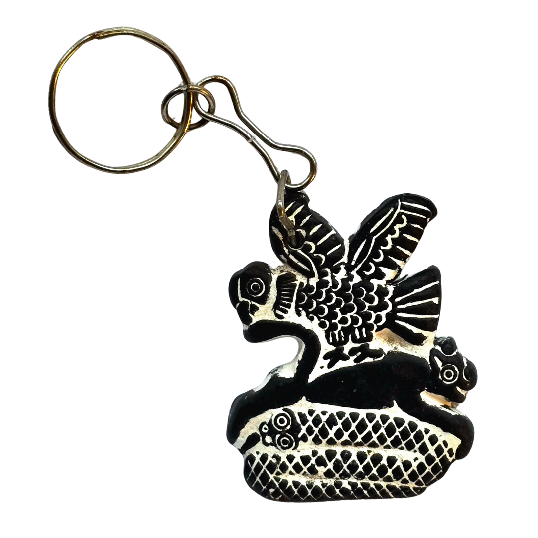 Ceramic Keychains from Peru - Amazon Ecology