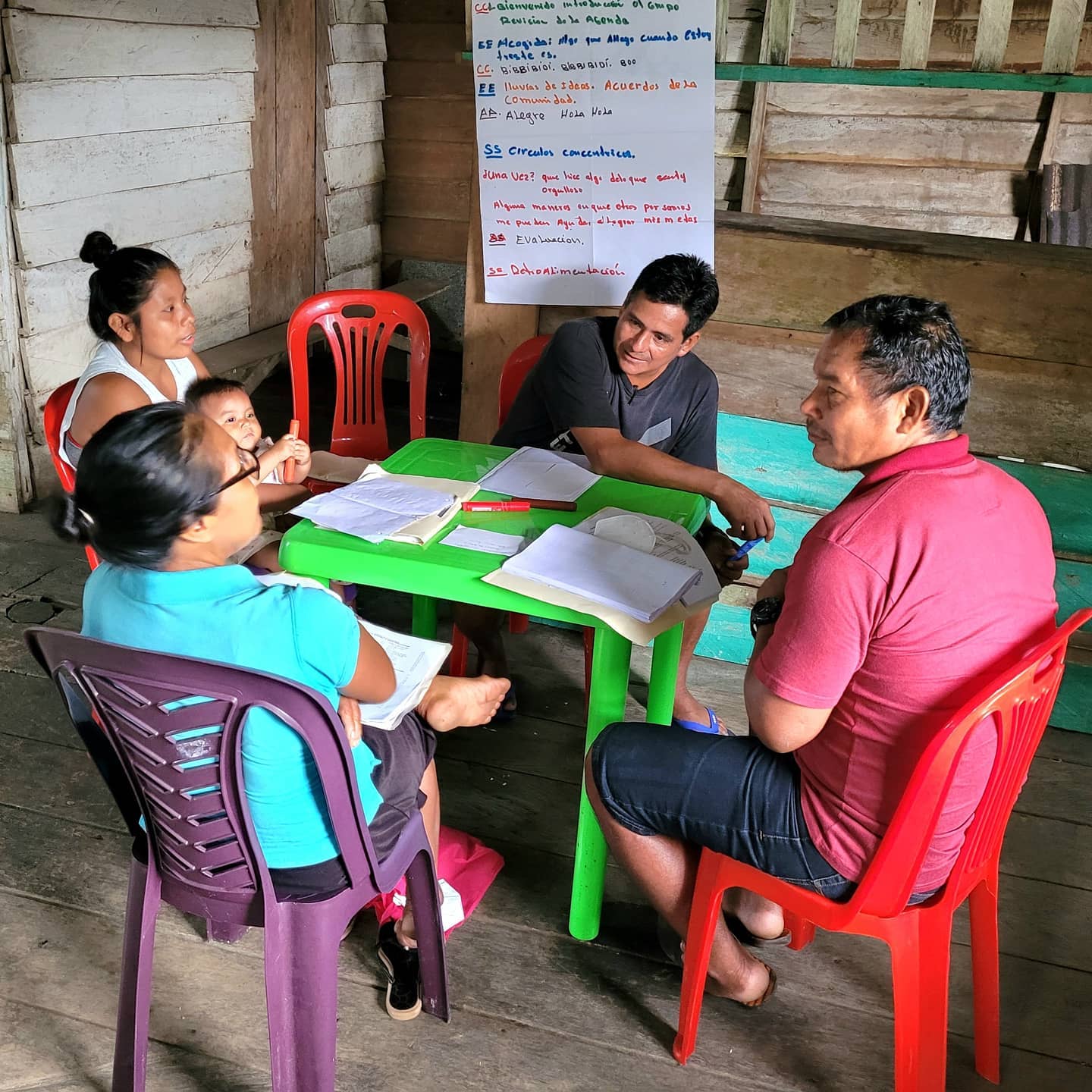 FACILITATOR TEAMS PREPARE THEIR PRACTICE SESSIONS