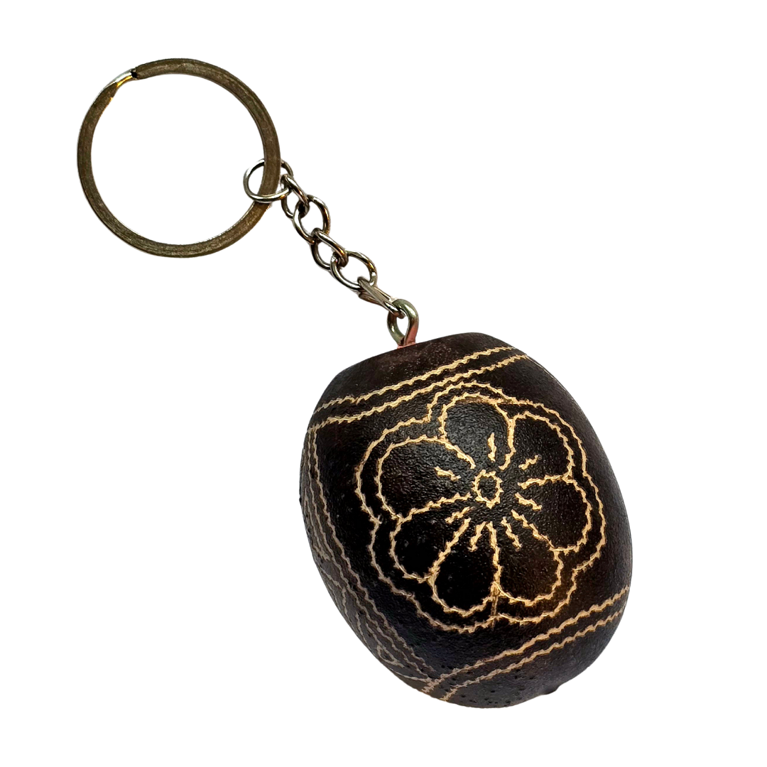 Miscellaneous Keychains from Peru
